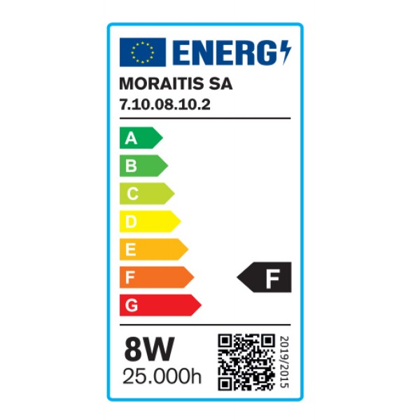 GU10 LED 8watt 4000Κ Φυσικό Λευκό (7.10.08.10.2)  Λαμπτήρες LED