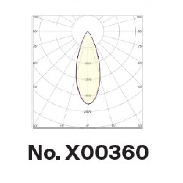 Downlight σποτ 5W 3CCT σε μαύρη απόχρωση D: 4.1x6cm (X00360B)