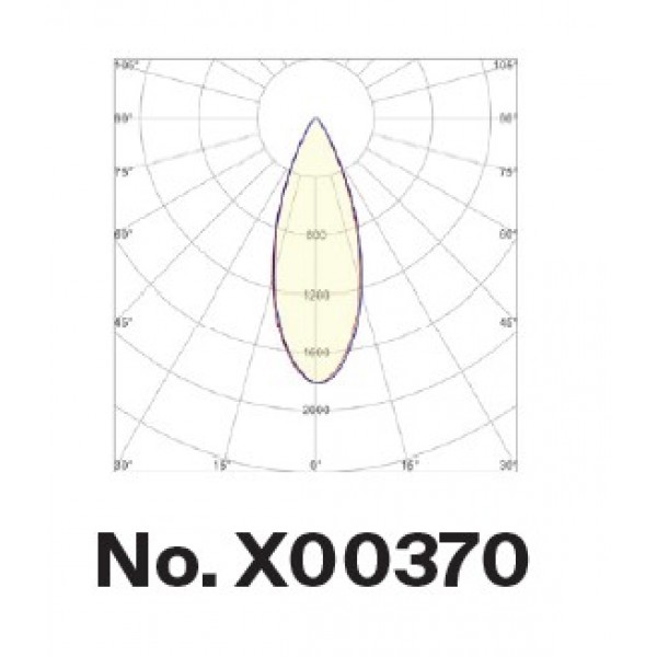 Downlight σποτ 9W 3CCT σε λευκή απόχρωση D: 5.1x5.2cm (X00370W)