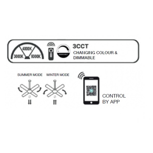 Ανεμιστήρας οροφής AURORA Ανεμιστήρας Οροφής με LED 20W, DC Μοτέρ & Smart App - Γκρι/Ξύλο (102001030) γκρι με ξύλινα πτερύγια 89cm, AURORA LED 20W 3CCT App Control